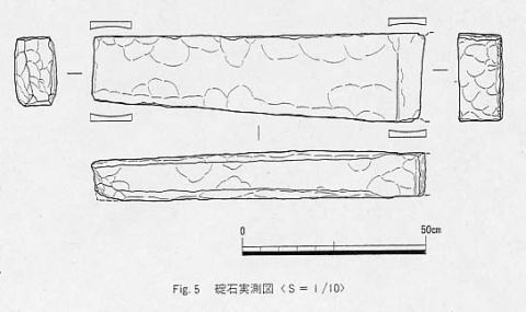 Fig.5