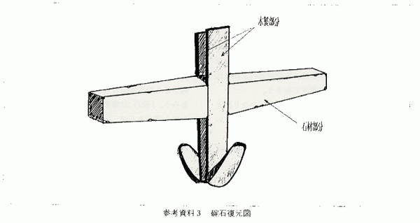 参考資料３　碇石復元図