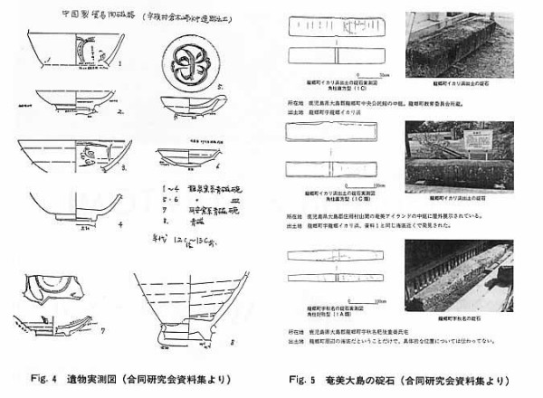 Fig.4 Fig.5