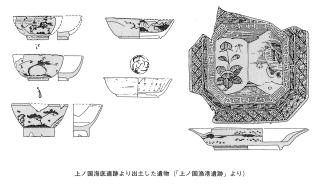 上ノ国海底遺跡より出土した遺物