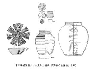 水の子岩海底より出土した遺物
