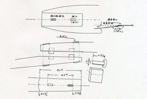 Fig.６　西日本一帯の普通の櫓の作製寸法