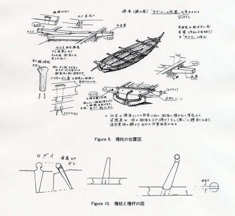 Fig.9、Fig.10