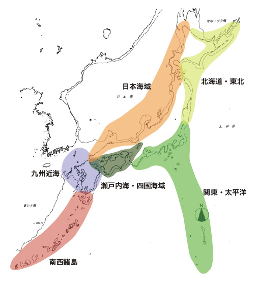 事業体制