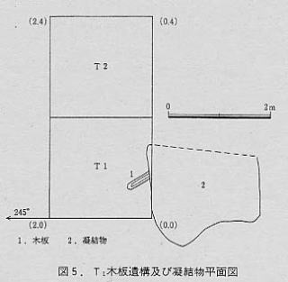 図５