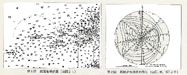 図