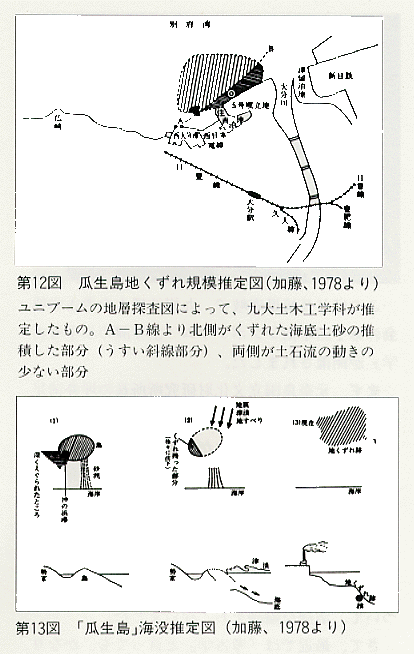 第12図・第13図